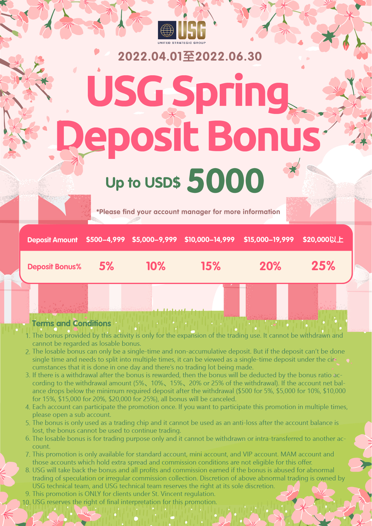 USG Spring Deposit Bouns
